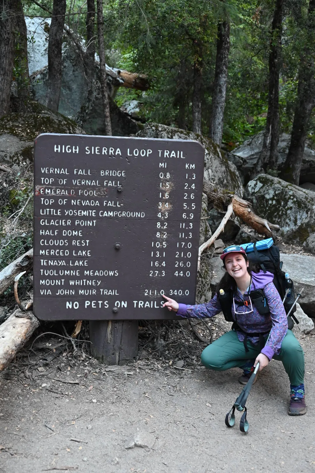 Starting at Happy Isles! 211 miles to go!